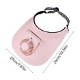 thumbnail image 3 of Roiihwy Hat with Fan, Visor Fan Hat USB Rechargeable Long-Lasting Battery Life, Sun Hat Summer Hat for Outdoor Fishing, Hiking Gardening, Pink, 3 of 6