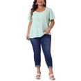 thumbnail image 2 of Agnes Orinda Women's Plus Size Casual Tops Ruffle Sleeve Smocked Shoulder V Neck Summer Chiffon Blouse 1X Light Green, 2 of 6