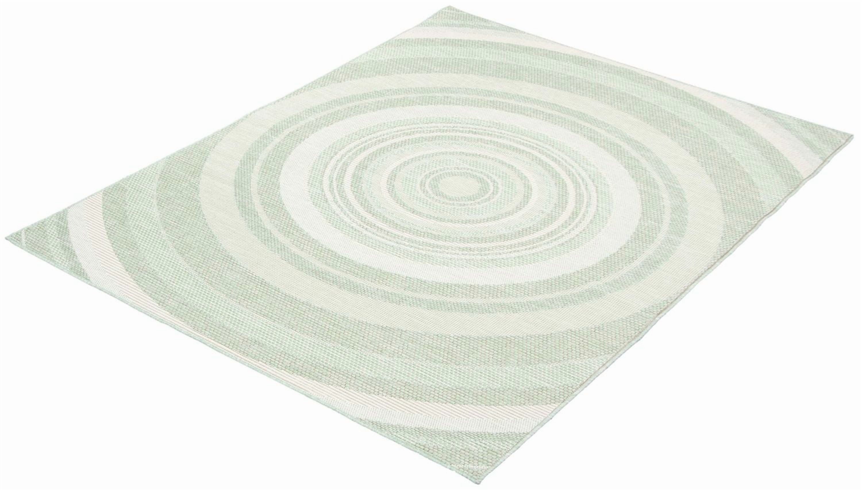 ECARPET Outdoor Area Rug for Patio, Deck, Backyard, Camping, Water Proof Carpet