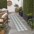 thumbnail image 3 of Nourison Positano 2' x 6' Aqua Modern Rug, 3 of 10