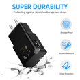 thumbnail image 4 of Adaptador de cargador de pared USB Alimu Adaptive Fast Charging, paquete de 2, 4 of 7