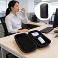 thumbnail image 3 of Travel for Protective Storage Pouch Ideal for Home and Use, 3 of 6