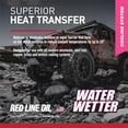 thumbnail image 6 of Red Line 81215 SuperCool Performance Antifreeze/Coolant, Ready to Use Formula - 1 Gallon (4 Pack), 6 of 8