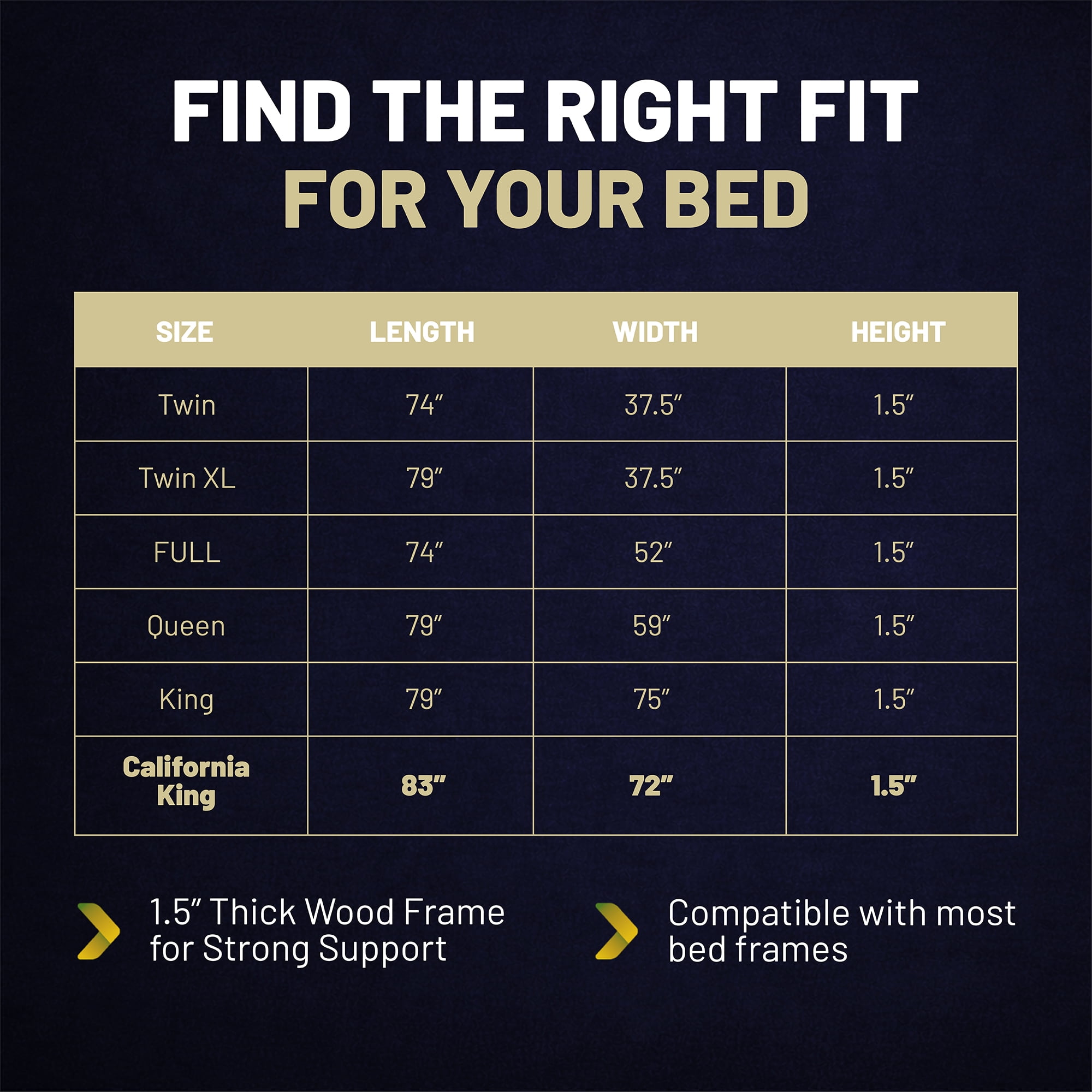 Continental Sleep, 1.5" Split Wood Bunkie Board California King Size Bed, 4-Piece Under Mattress Support, Fully Assembled, Fabric Ventilation Cover-Replaces Wooden Slats or Box Spring for Bed Frames