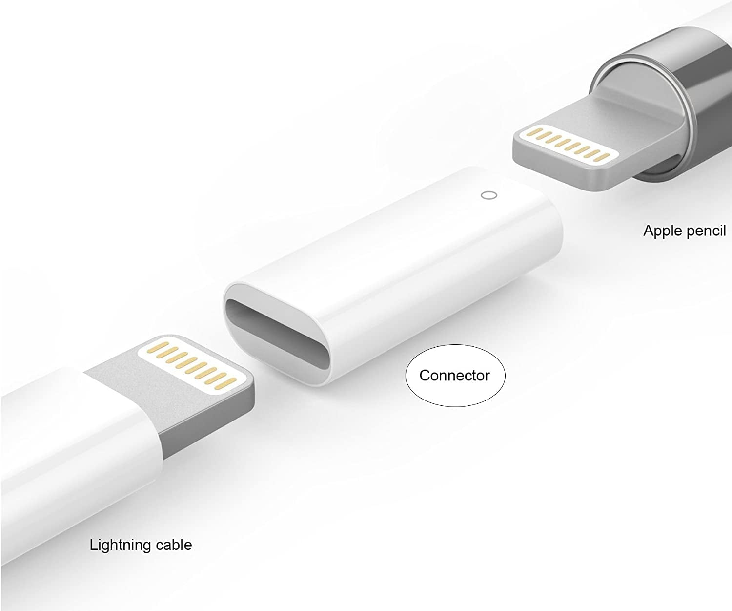 adapter for apple pencil