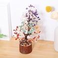 thumbnail image 4 of BESTYASH Money Tree For Elegant Appearance Home Decor Assorted Color 1 Set, 4 of 7