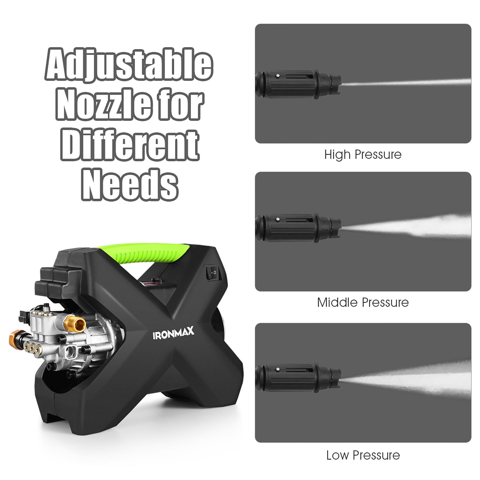 IronMax 2000PSI x-Shaped Electric High 