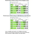 thumbnail image 2 of Tarjeta de memoria CFexpress tipo B Ritz Gear Video Pro de 512 GB, 2 of 7