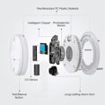 thumbnail image 4 of Combinat And Monoxide Detector Alarm, 2-pack Beeps Warning And Co Al For S Travel Home Kit Bed Car, 4 of 5
