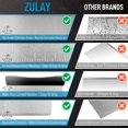 thumbnail image 4 of Zulay Kitchen  ZULB07PB3Z9H4 Zulay Bench Scraper, Rectangular - Black / With Logo, 4 of 6