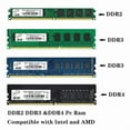 thumbnail image 5 of DDR3 DDR4 2GB 4GB 8GB 16GB Desktop Memory RAM PC3 1.5V 1066 1333 1600Mhz PC4 1.2V 2133 2400 2666Mhz UDIMM Non-ECC Memoria Ram DDR3 4GB 1600, 5 of 5