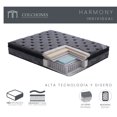 thumbnail image 2 of Colchón Individual Japandi Harmony Memory Foam Sellado Al Vacío Con Resortes Pocket HARMONY-IN, 2 of 12