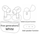 thumbnail image 2 of Auriculares Bluetooth Pro2 de segunda generación, tercera generación, cuarta generación y quinta generación, reducción de ruido aplicable a Apple, 2 of 4