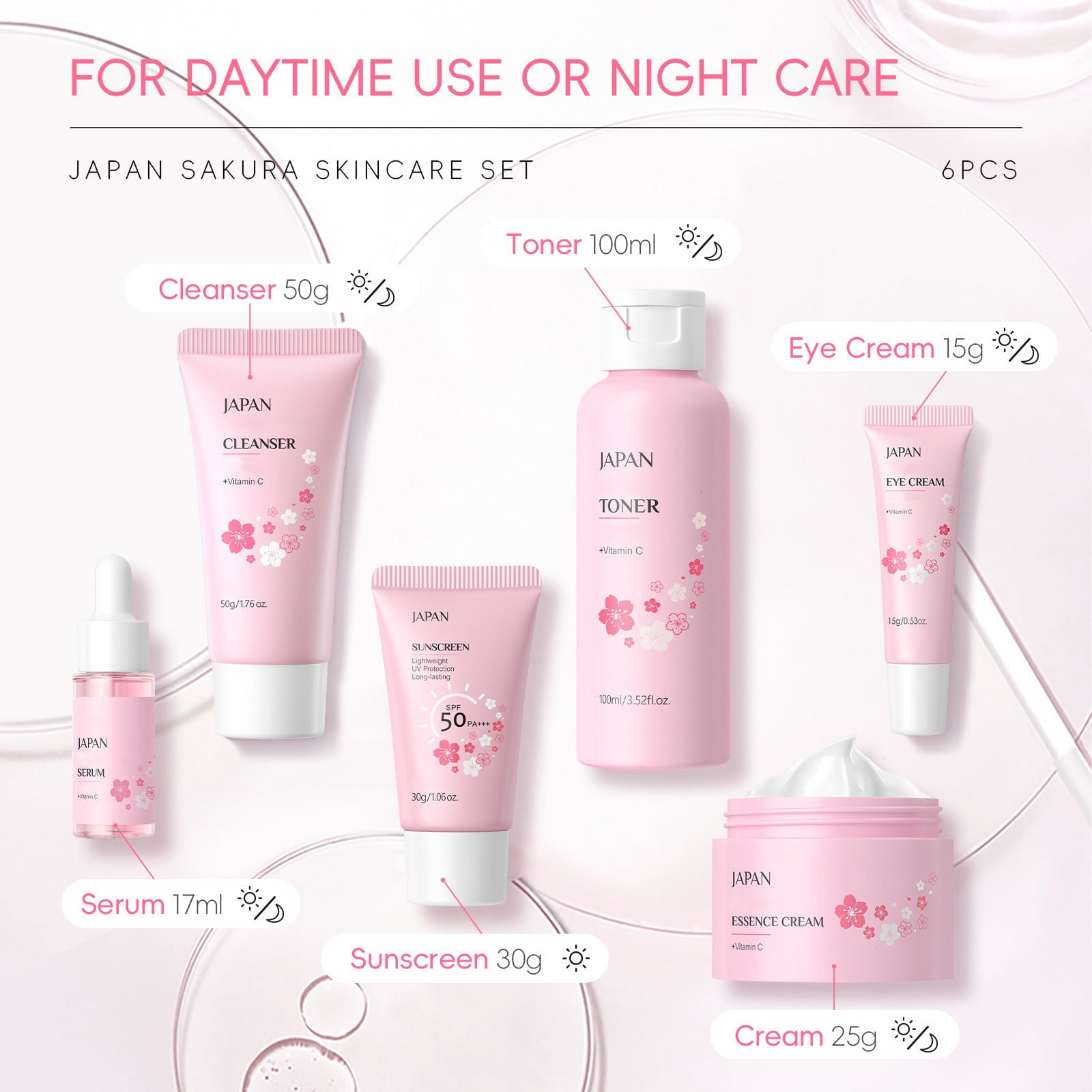 QunYou Travel Set Facial Care Set Cleansing and Nourishing Facial Cleanser 50g Toner 100ml Care 17ml Eye Cream 15g Face Cream 25g Sunscreen 30g