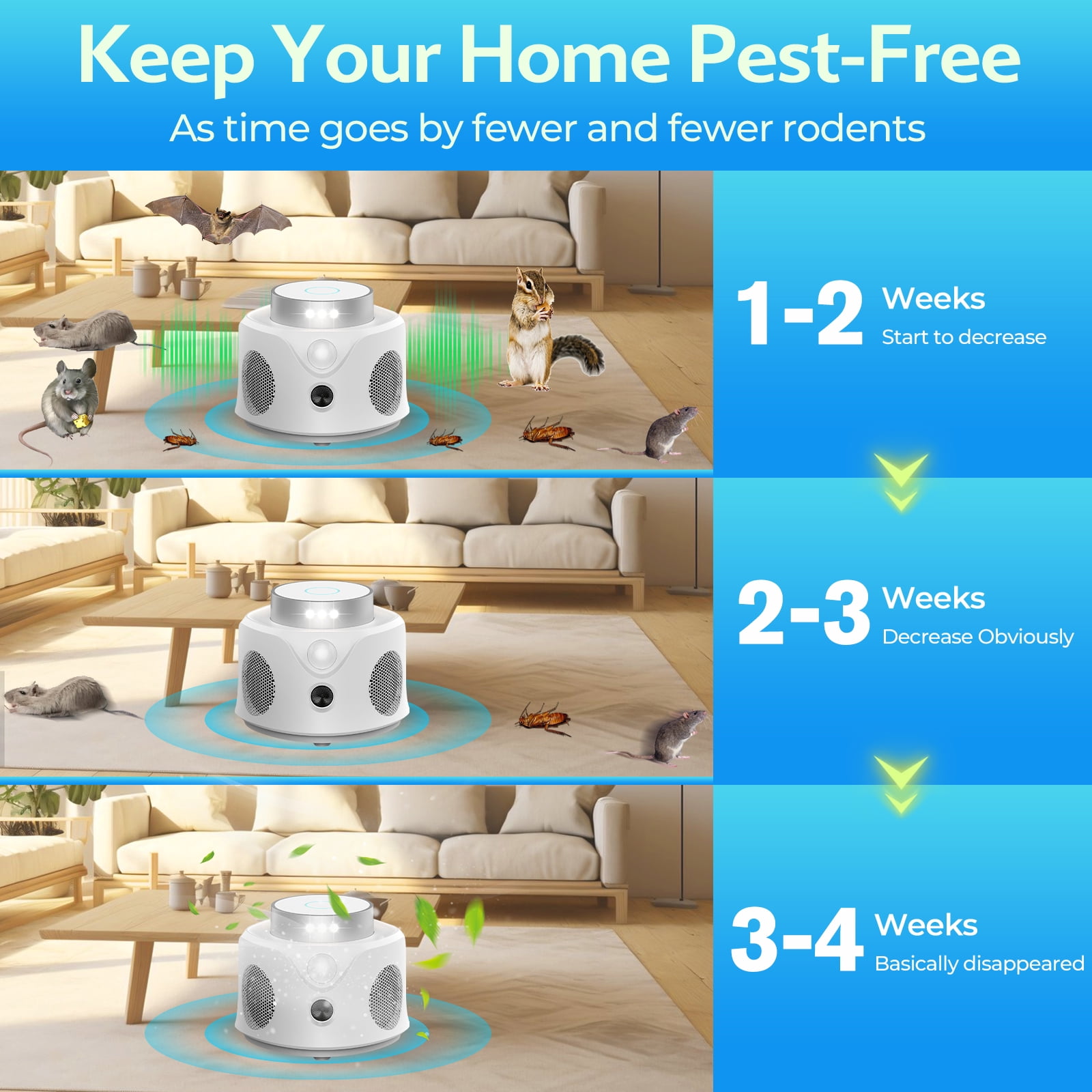 Mouse Repellent Ultrasonic Plug in, 2026 Upgraded Mice Repellent Indoor Ultrasonic Pest Repeller, 360° Ultrasonic Rodent Repellent with PIR Sensor & LED Strobe Light for Indoor