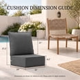 thumbnail image 3 of NeoNubo Outdoor Deep Seat Cushion, 22 x 24 x 6 inch for Patio Furniture, Waterproof Fade & Weather Resistant for Wicker Chair, Sofa, Couch, 3 of 10