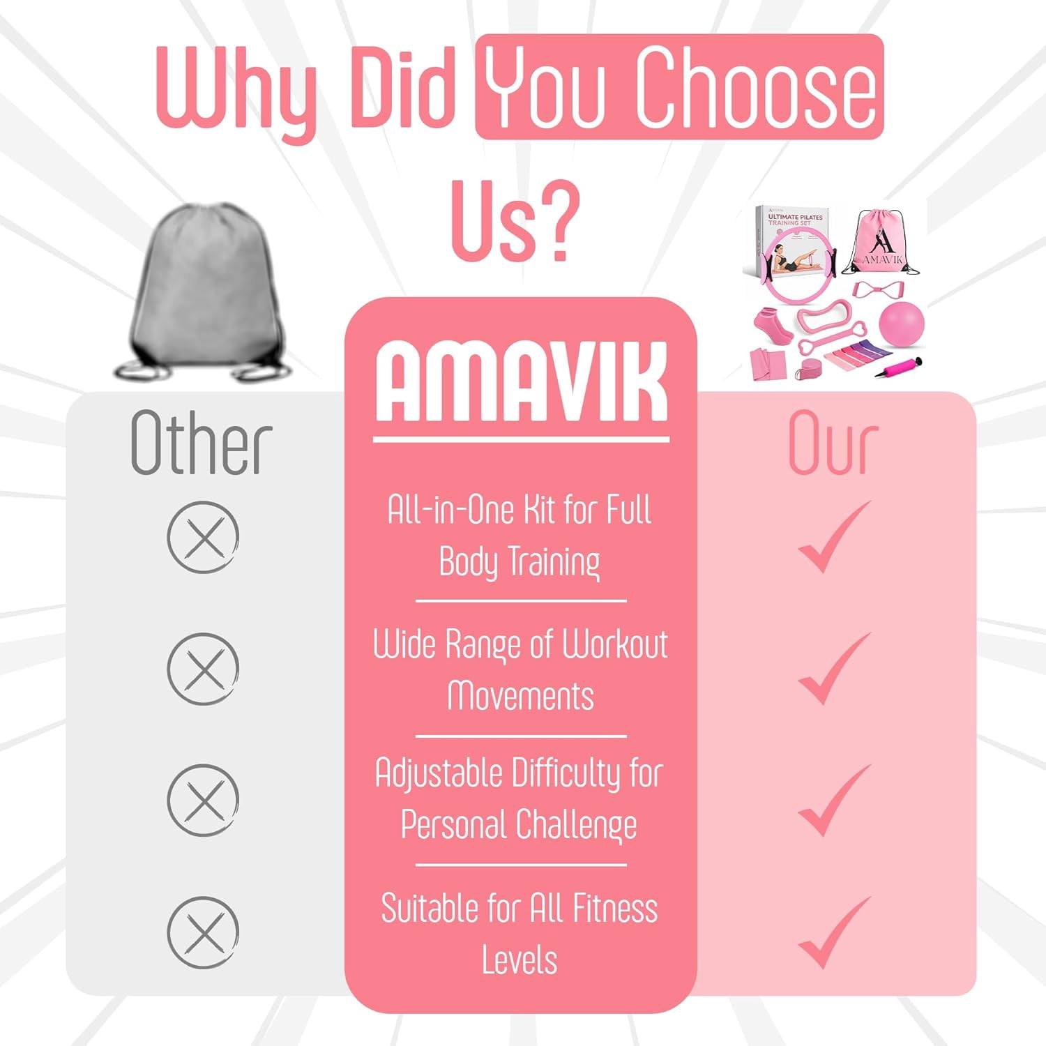 AMAVIK Pilates Kit 15-Piece Home Workout Set with 5 Resistance Bands, Pilates Ring and Ball Set with Accessories-A Complete Pilates Set for Women to Improve Strength Flexibility and Balance Body Pink