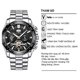 thumbnail image 3 of De pulsera Relojes de pulsera de cuarzo de lujo para hombre, reloj informal de negocios, reloj luminoso de moda, reloj resistente al agua de acero inoxidable, 3 of 8