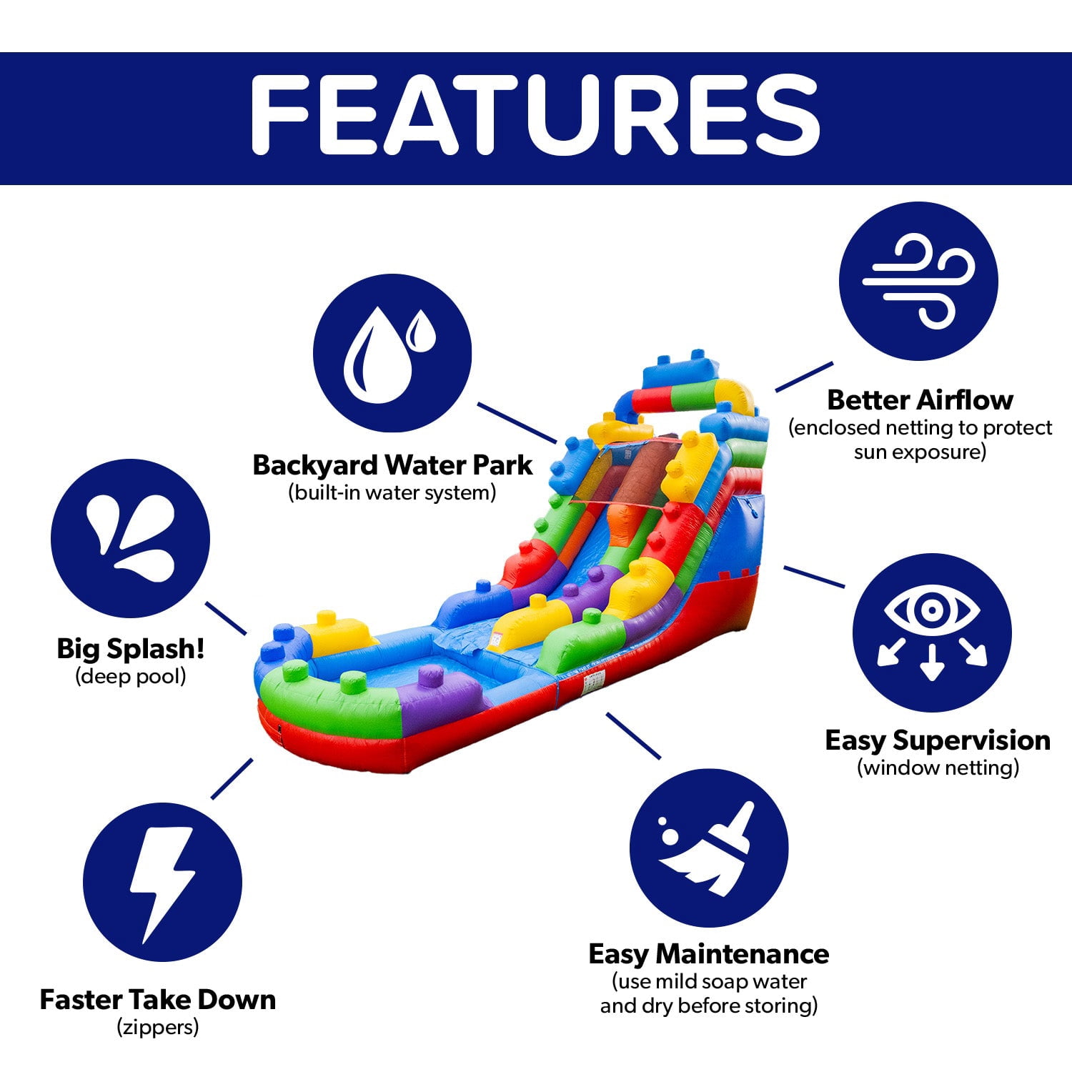 HeroKiddo Backyard Outdoor Inflatable Water Slide with Attached Pool for Older Kids and Big Kids
