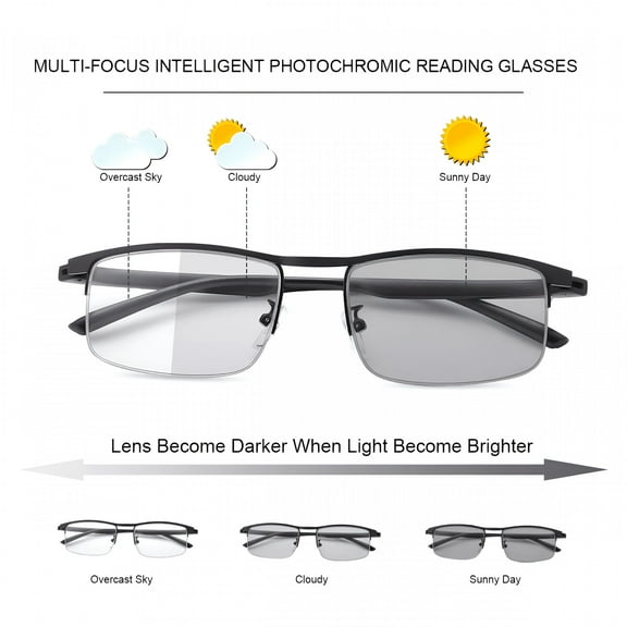 FACEGA Progressive Multifocus Reading Glasses Blue Light Blocking Sunglasses,Fashion Rectangular Readers for Women Men Lightweight & Comfortable Anti Glare 1.00~4.00