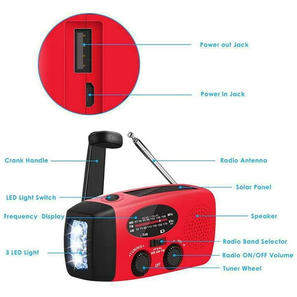 Mini radio AM/FM/WB Weather portable avec lampe de poche multifonction,  alimentation d'urgence Bloc d'alimentation du récepteur radio de manivelle  solaire - Chine Radio et radio solaire prix