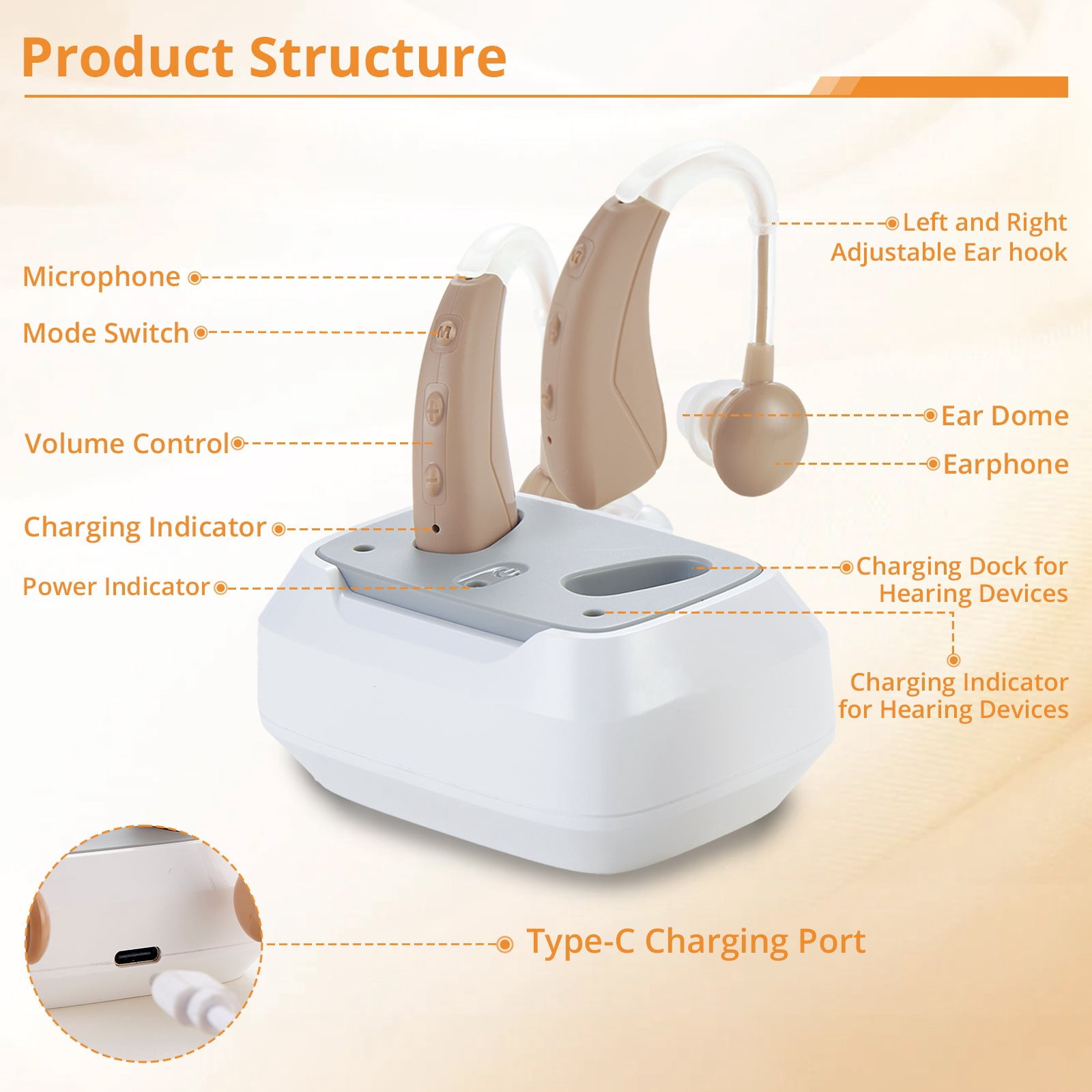 ELCTRTICI Hearing Aids for Seniors, Adjustable Volume with Button, 4 Noise Reduction Modes, Rechargeable Hearing Aids Portable Charging Dock, VHP-1021