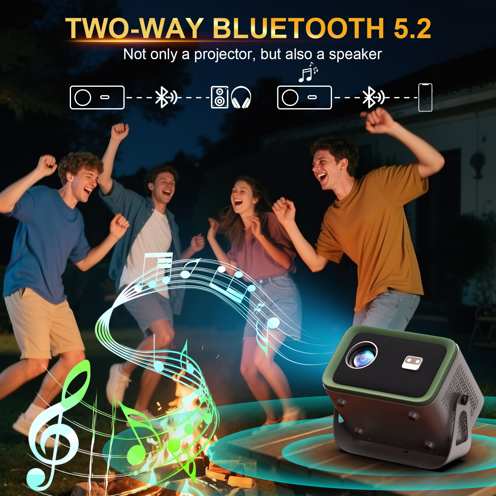 GCZ Native 1080P Projector with WiFi and Bluetooth, Electric Focus, 200 ANSI Portable Projector for Home Theater and Outdoor Use