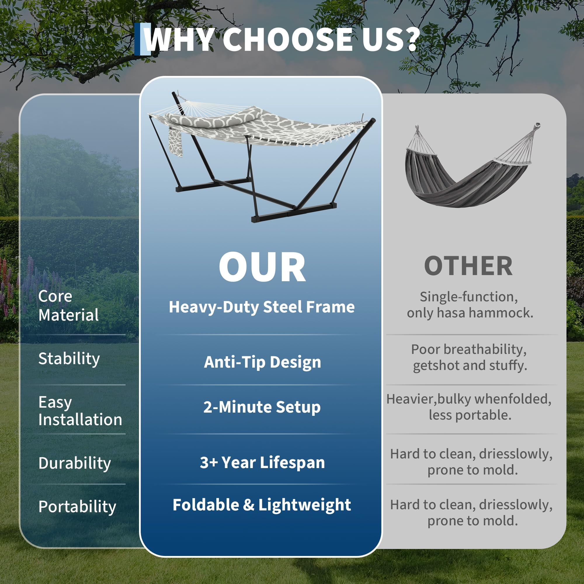 Heavy Duty 450 LBS Double Hammock with Stand & Pillow - 2 Person Outdoor Hammock with Balance Rope for Patio, Backyard, Poolside