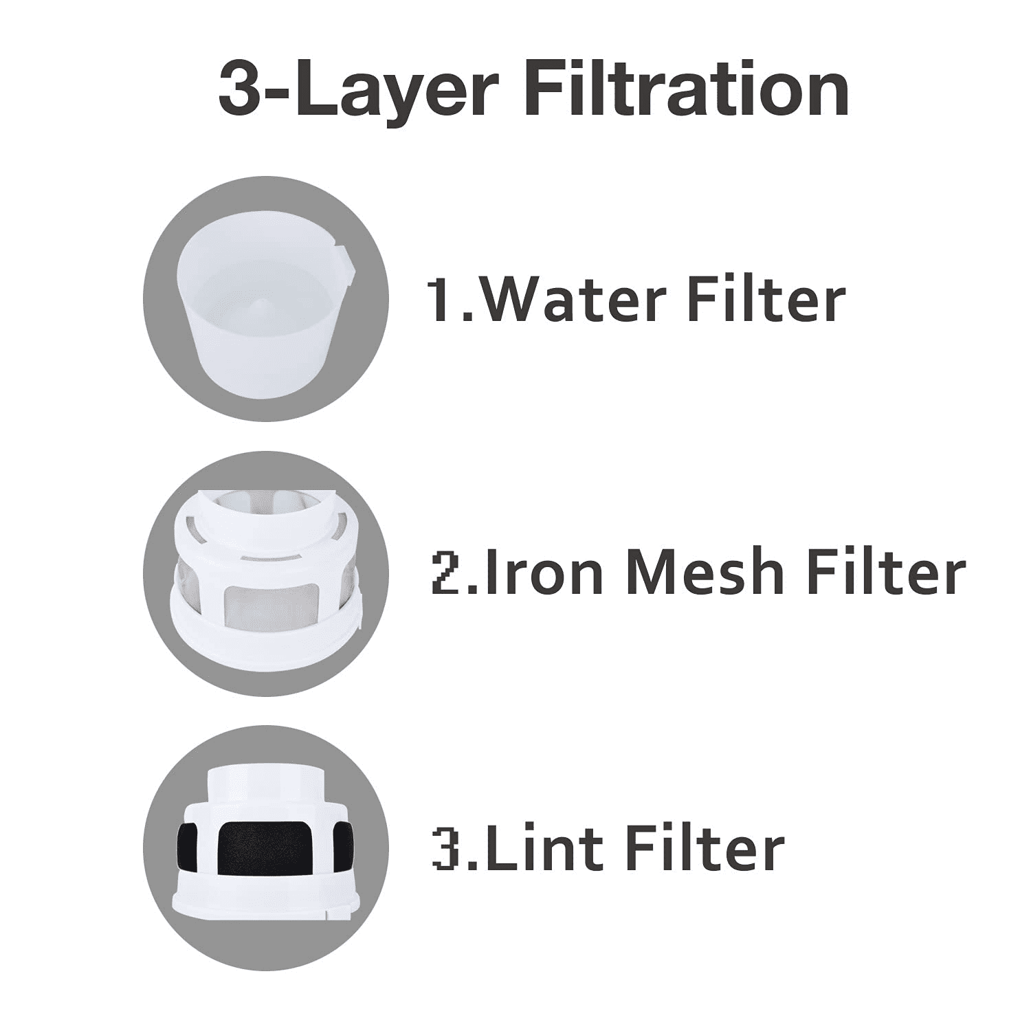 TUOOWO Indoor Dryer Vent Kit Lint Trap Bucket Dryer Vent for Apartment - No Duct Included