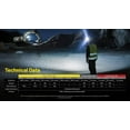 thumbnail image 6 of Nitecore  1800 Lumen Rechargeable Industrial Headlamp, Black, 6 of 6