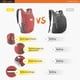 thumbnail image 5 of Mochila de senderismo SKYSPER pequeña de 10L para mujeres y hombres, 5 of 7