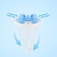 thumbnail image 3 of Estbridge Floating Hair Filtering Mesh Removal Pet Lint Removers Reusable Washing Machine Hair Filter Cleaning Mesh Bag Lint Catcher For Washing Machine Wool Device Pet Dog Cat Hair Remov, 3 of 5