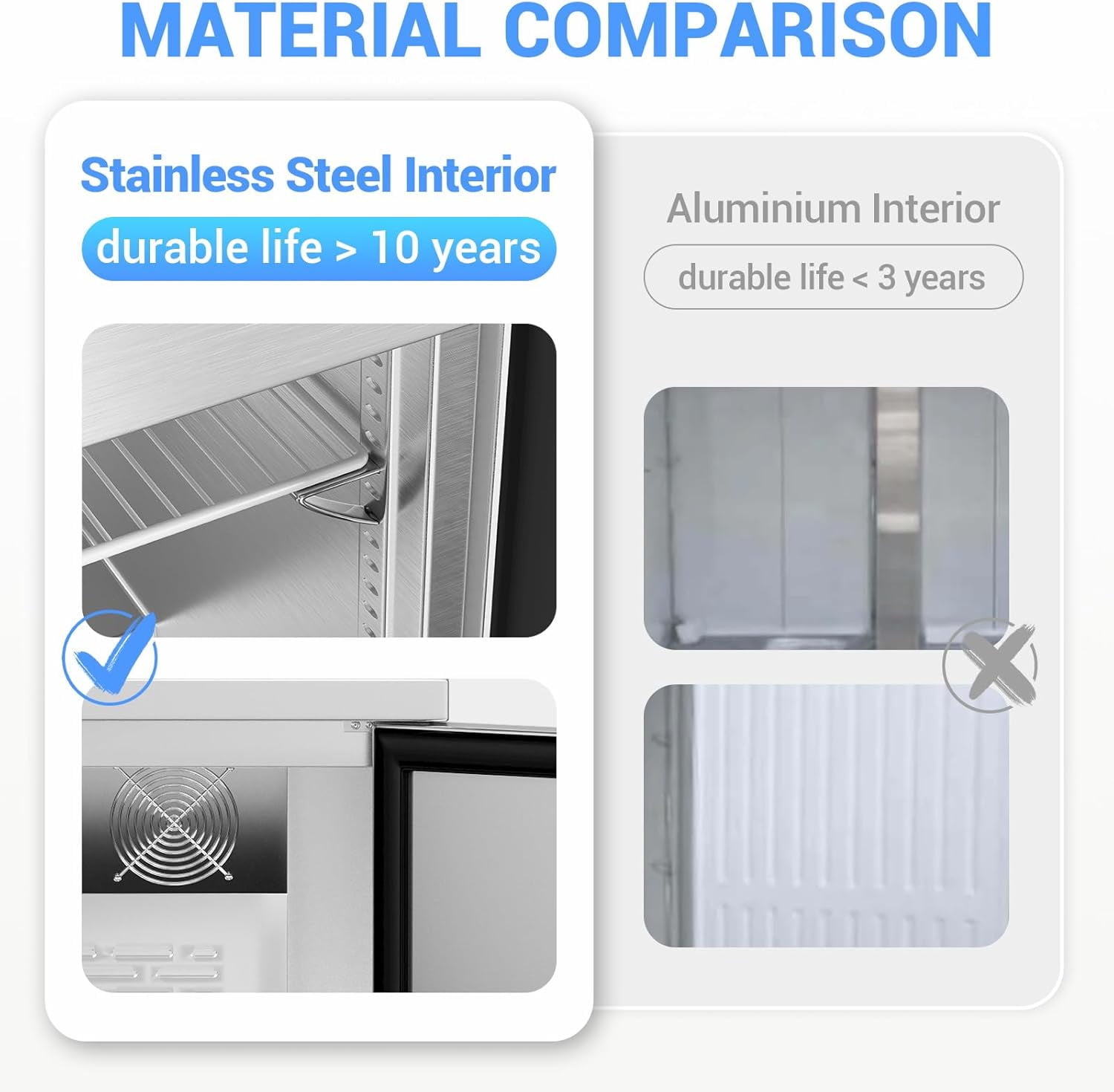 Senfot Stainless Steel Compact Commercial Refrigerator, Mini Fridge for Small Business Bar Cafe Kitchen Home Use 28"+8 plates