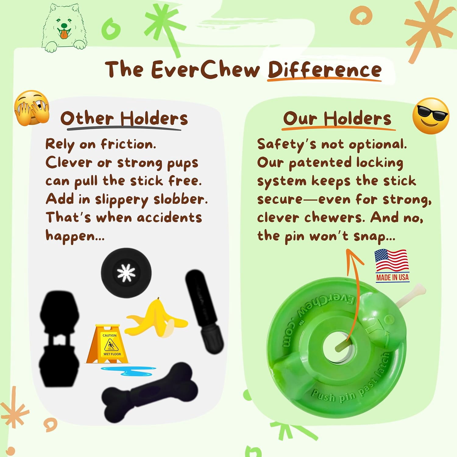 Anti-Choking Bully Stick Holder Medium Dogs & Small Power Chewers - USA Made Pin-Lock SafetyChew + Thick 6" Stick | Dogs 16-40 lbs 2-3x Longer