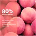 thumbnail image 4 of Sérum TOSOWOONG Peach 80 Niacinamide 33 ml, 4 of 6