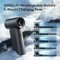 thumbnail image 4 of JISULIFE Portable Handheld Fan, 40000 RPM Turbo Fan, 18H Battery Life, 5-Speed, 5000mAh USB Rechargeable, Mini Pocket Design, Gift for Women Men, Travel Outdoor Use, 4 of 8