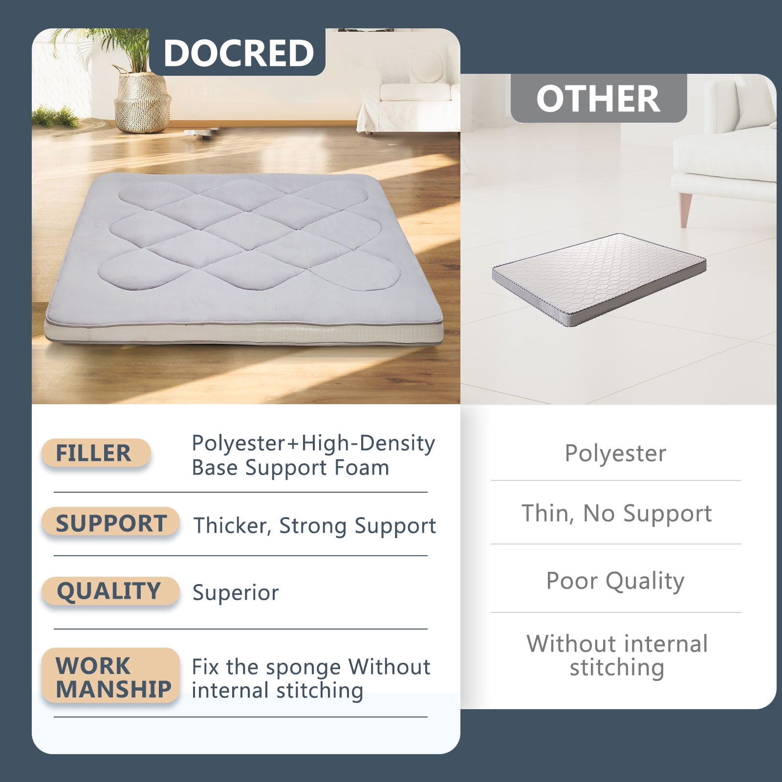 Slsy Japanese Floor Mattress Futon Mattress, 3.5" Thicken Sleeping Pad Foldable Roll Up Mattress Kids Floor Lounger Bed Couches Sofas