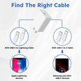 thumbnail image 4 of 20W C Wall Fast Charge Power Adapters for iPhone iPad, AirPods & More Firsting, 4 of 7
