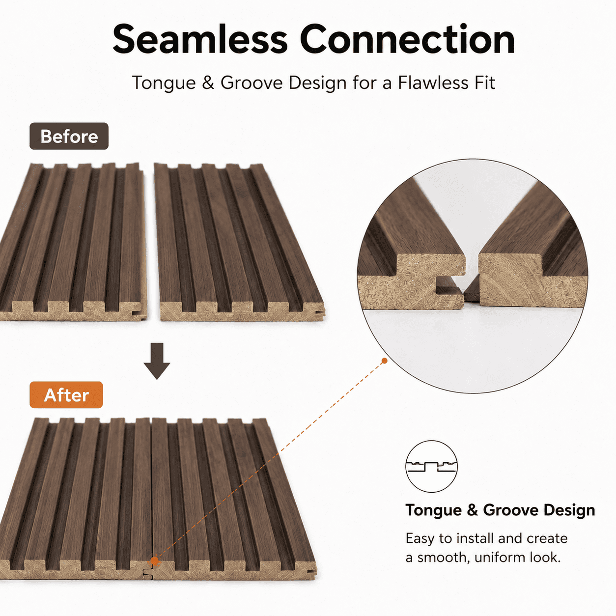 Yeslife 6-Piece 94.49'' x 5.7''x 0.67'' Solid Wood Slat Wall Panels for Interior and Ceiling Decor,22.44 Sq.ft/Case,Walnut