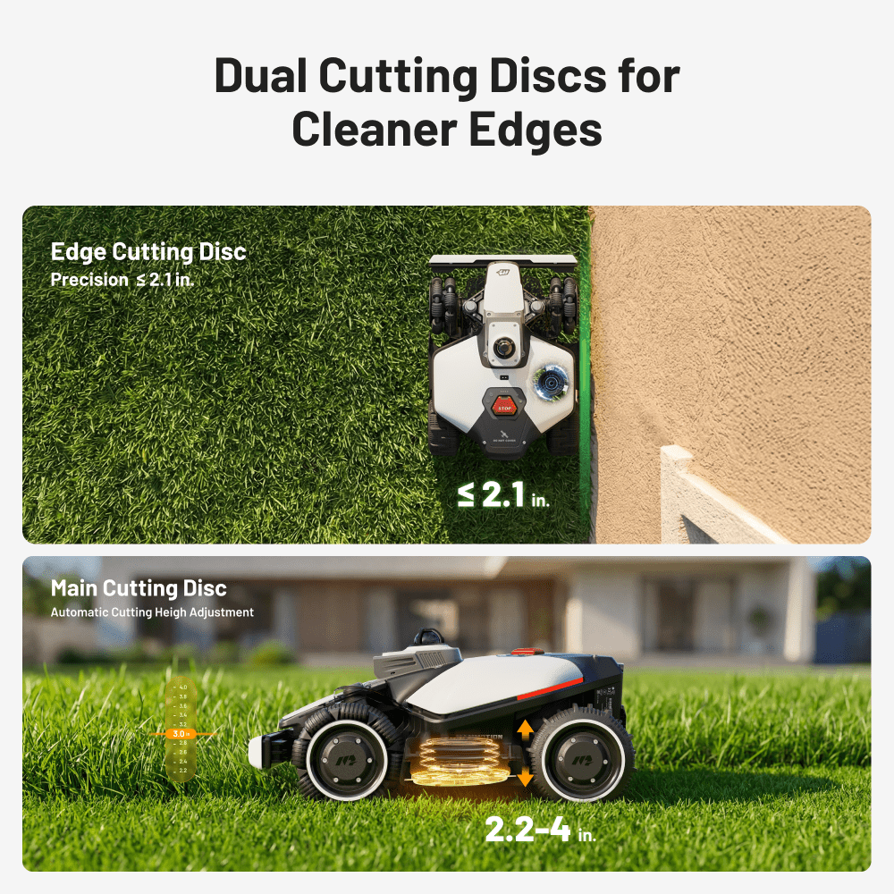 Mammotion LUBA mini 2 AWD 1500H Robot Lawn Mower, 0.37Acres,360° LiDAR+Dual-Cam AI Vision, 80% Slopes,2.2-4.0 in Cutting Height