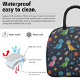 thumbnail image 3 of Womens Blue Cartoon Dinosaurs Rockets Pattern Lunch Box for Work,Insulated Lunch Bag for Women,Loncheras Para Mujer,Leakproof Adult Lunch Bag for Work,Beach,Travel,Picnic,Camping, 3 of 7