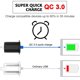 thumbnail image 5 of Niversal Car Qc3.0 Adaptador de toma de corriente de cargador USB de puerto dual 5v 2.4a Ip66 con cable de 60 cm Feliz Sencillez, 5 of 5