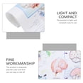 thumbnail image 2 of Miangastore Human Anatomy Poster Brain Anatomy Poster Science Chart Printed Poster, 2 of 8