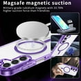 thumbnail image 4 of Allytechgroup Clear Case for Samsung Galaxy A16 5G, Compatible with Mag-safe Anti-Yellowing Slim Fit Phone Rugged Shockproof Protective Cover Compatible with Samsung Galaxy A16 5G, Purple, 4 of 7