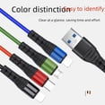 thumbnail image 4 of El cable de datos de uno a cuatro es adecuado para Android 2 Cable de carga rápida multicabezal 4 en 1 tipo C de Apple, 4 of 5