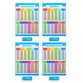 thumbnail image 3 of Unique Bargains 11x17inch Educational Posters, 4pcs Multiplication Chart Poster Division Chart Addition Poster Subtraction, 3 of 5
