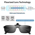 thumbnail image 2 of Lentes de Sol Tipo Clip SPLAKS Unisex Polarizados Sin Montura Negros, 2 of 7