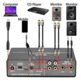 thumbnail image 1 of Professional 24Bit 192KHz Audio Interface 2 Input Sound Card for Electric Guitar Loopback External S, 1 of 5