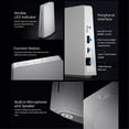 thumbnail image 5 of IHost Zigbee Smart Gateway 2GB Multi-Mode Wifi Zigbee LAN Kits d'Automatisation Locale pour Appareils, 5 of 5