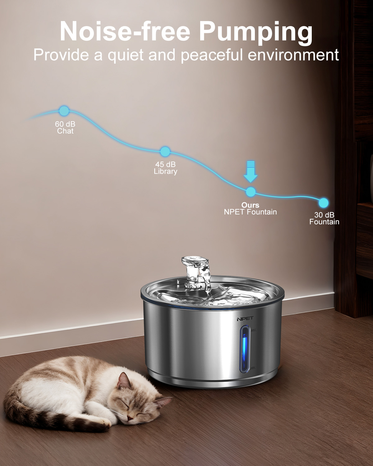 NPET 1 Gallon Stainless Steel Pet Water Fountain Quiet Filtered Cat Drinking Water Dispenser For Cats, Dogs